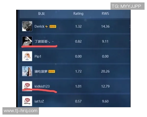 CSGO意识排行榜揭晓IG战队荣登第四名引发热议 CSGO意识排行榜揭晓IG战队荣登第四名引发热议