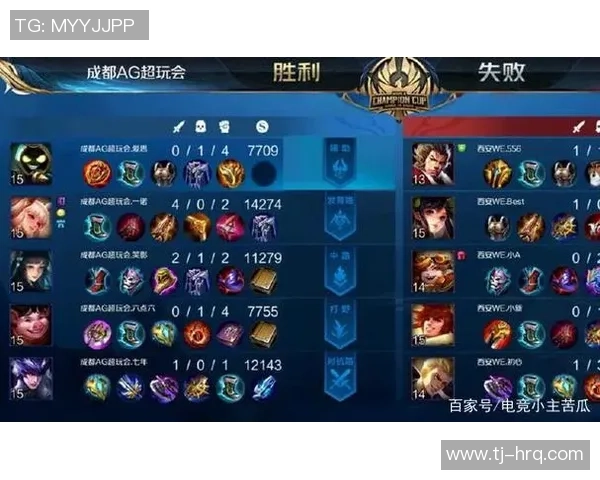 V5在世界冠军杯中的速度表现分析与战术解读