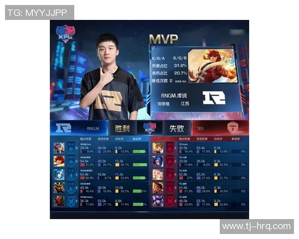 王者荣耀个人能力排行榜揭晓TES战队排名第十引发热议