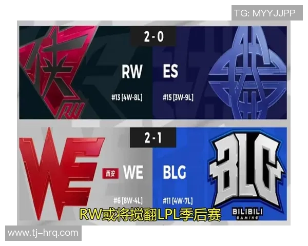 精英赛最新积分榜揭晓WE战队以52分稳居第一名 精英赛最新积分榜揭晓WE战队以52分稳居第一名