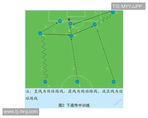 重庆篮球队边路渗透打法深度解析与战术应用探讨 重庆篮球队边路渗透打法深度解析与战术应用探讨